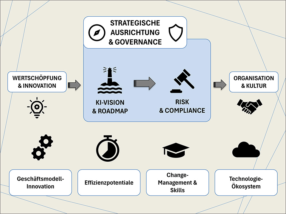 KAP_KI_Services KAP_KI_Services