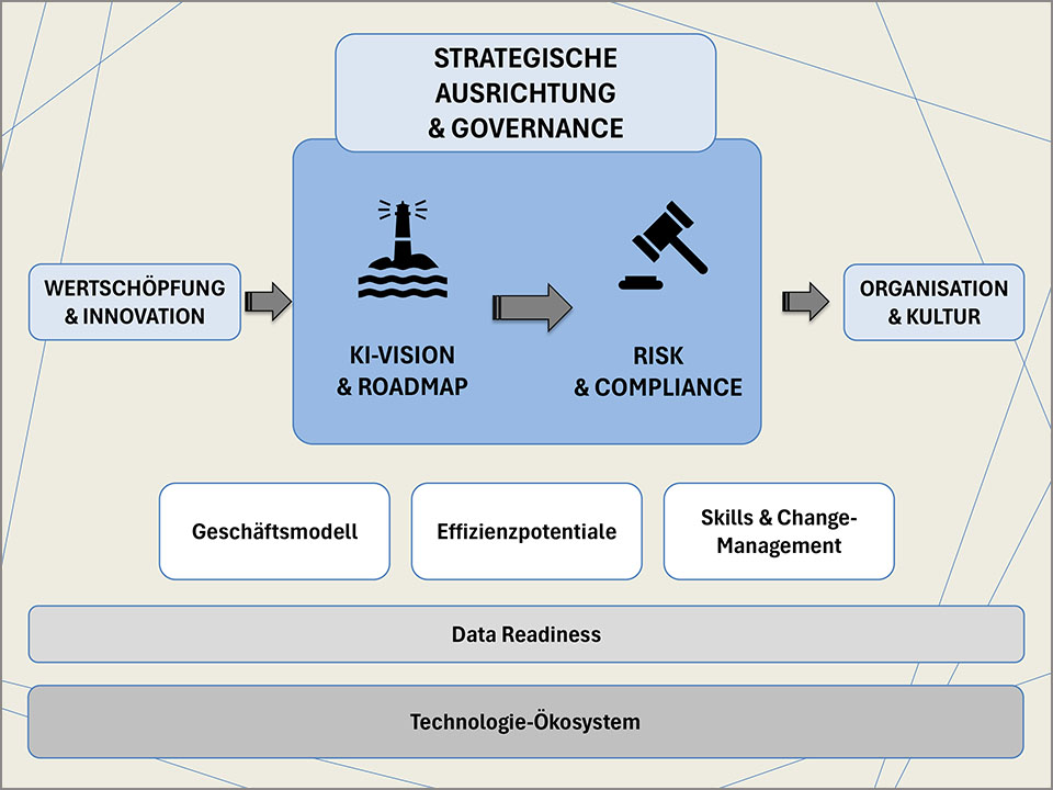 KAP_Services_v2 KAP_Services_v2